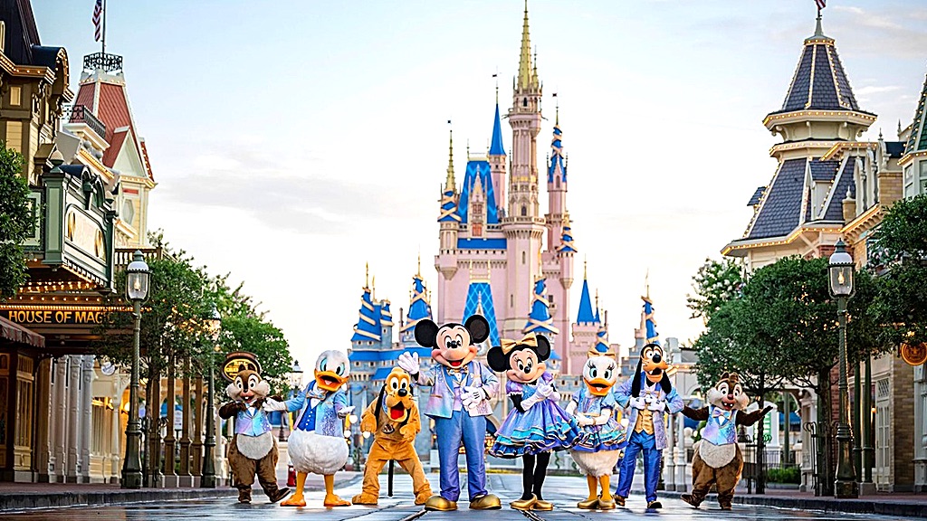 Most Popular Disney Parks - 2022 Rank